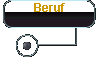  Beruf 